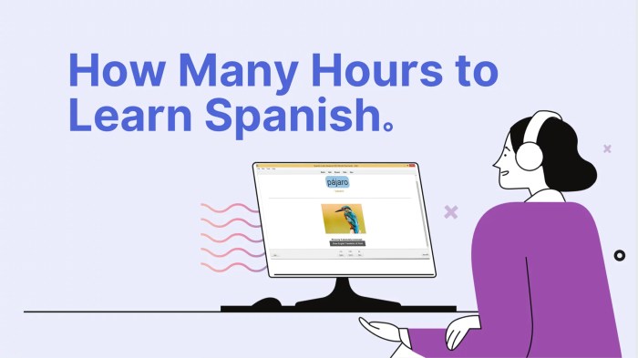 How to Learn 200 Spanish Words in a Month