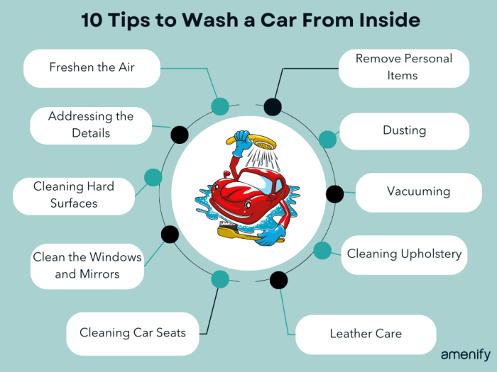 How to Clean Your Car