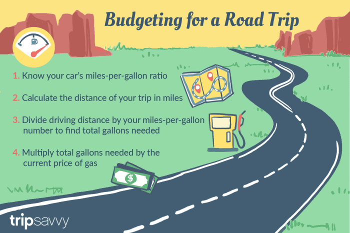 Calculate mileage tripsavvy calculating Calculate mileage tripsavvy calculating
