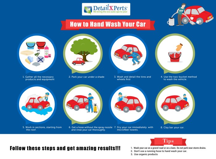 Car auto detailing washing what cleaning wash tips look why carwash storage obsessed methods one need step do How to Wash Your Car