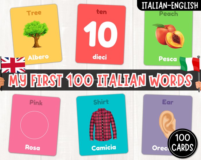 How to Learn 100 Italian Words in a Month