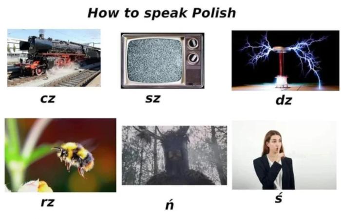 How to Speak Polish Fluently