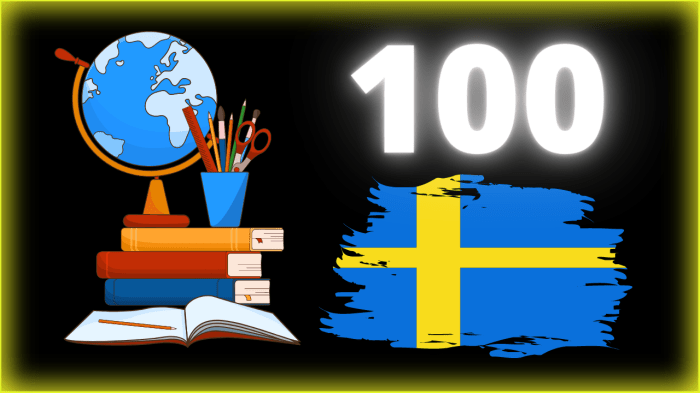 Swedish language learn words choose board Swedish language learn words choose board