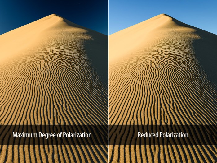 Filters nd neutral density photography filter without nisi improve will stop before color why lee capturelandscapes square used cast despite