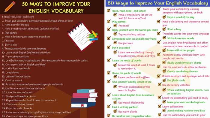 Vocabulary improve ways english presentation enhance well