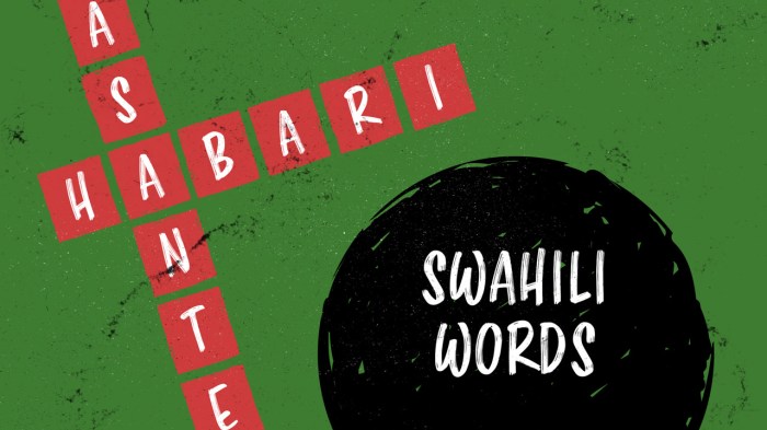 How to Learn 100 Swahili Words in a Month