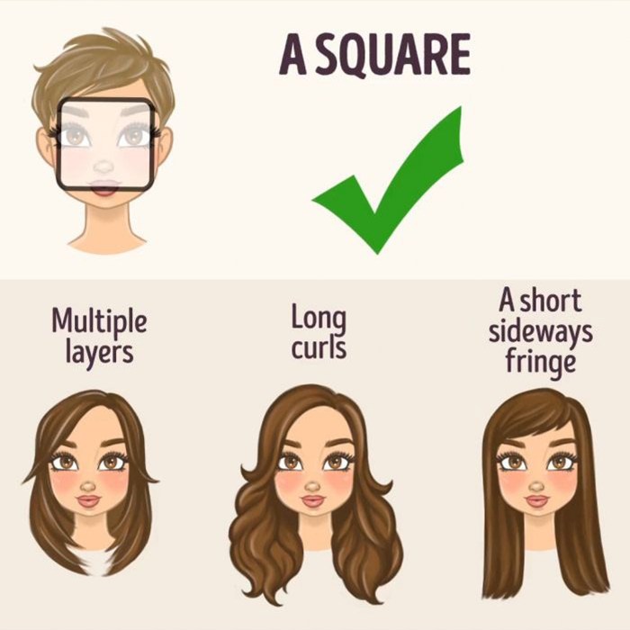 Face shape hair hairstyles shapes different haircut hairstyle round haircuts styles suits girl type types oval faces cut names me Face shape hair hairstyles shapes different haircut hairstyle round haircuts styles suits girl type types oval faces cut names me