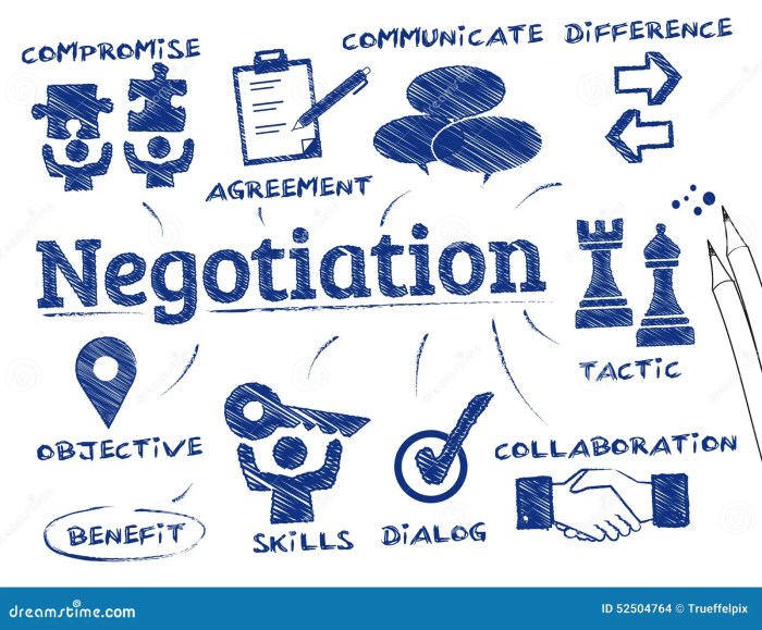 Negotiate deals lucrative estate real 2020 prospecting today black houk kimberly practices articles june posted Negotiate deals lucrative estate real 2020 prospecting today black houk kimberly practices articles june posted