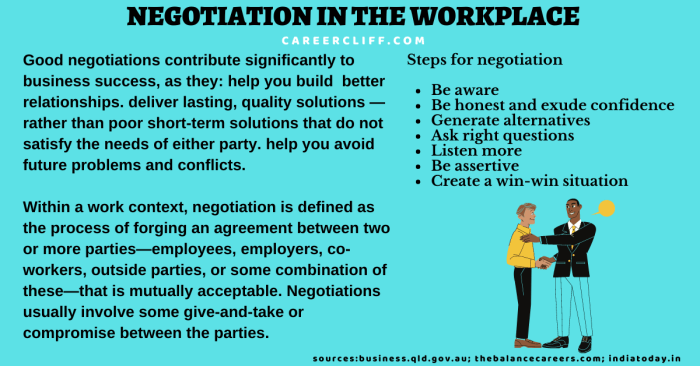 How to Negotiate Deals: 7 Strategies for Successful Negotiations