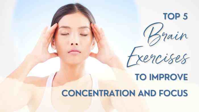 Believeperform infographics