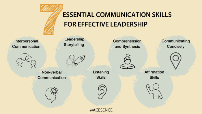 How to Improve Your Communication Skills: 8 Effective Communication Strategies